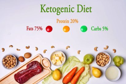 Thumbnail for Why is the Keto Diet Good for You?